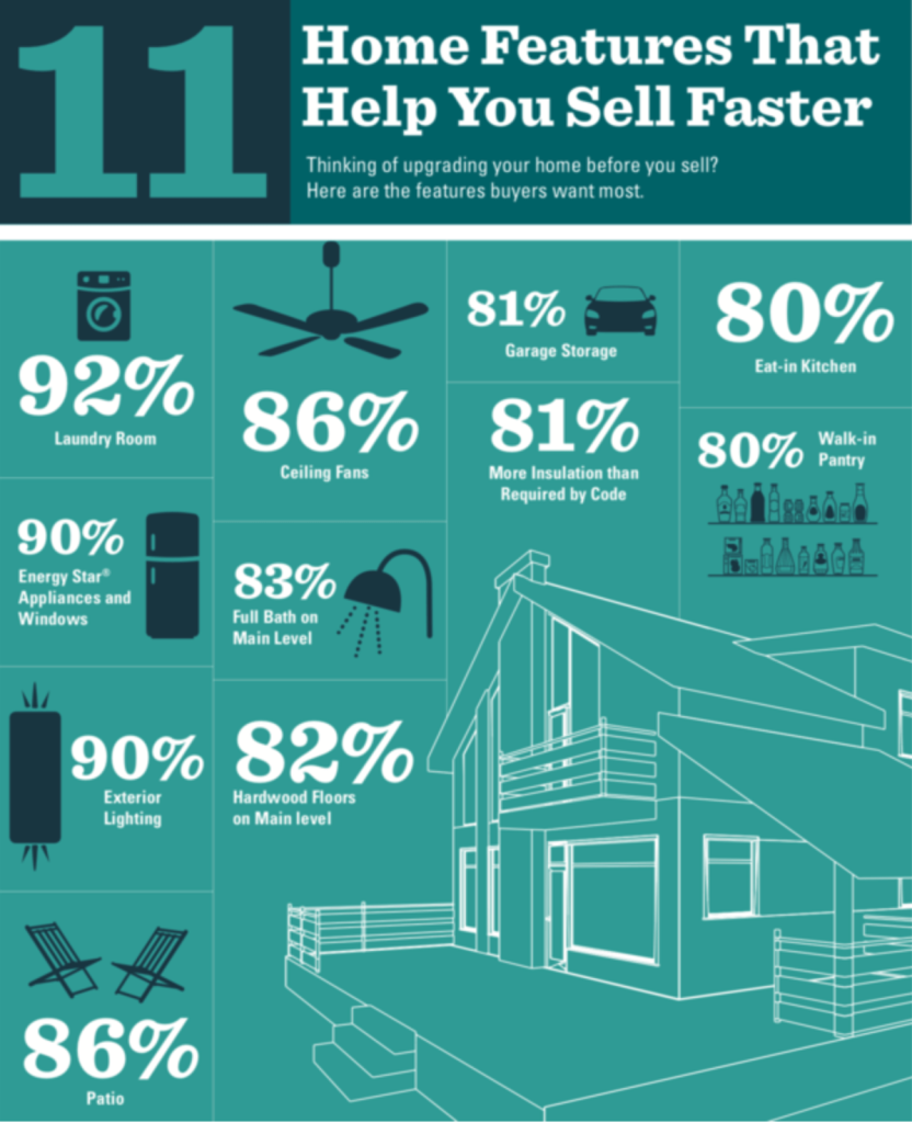 Home Buyers and Home Sellers square off